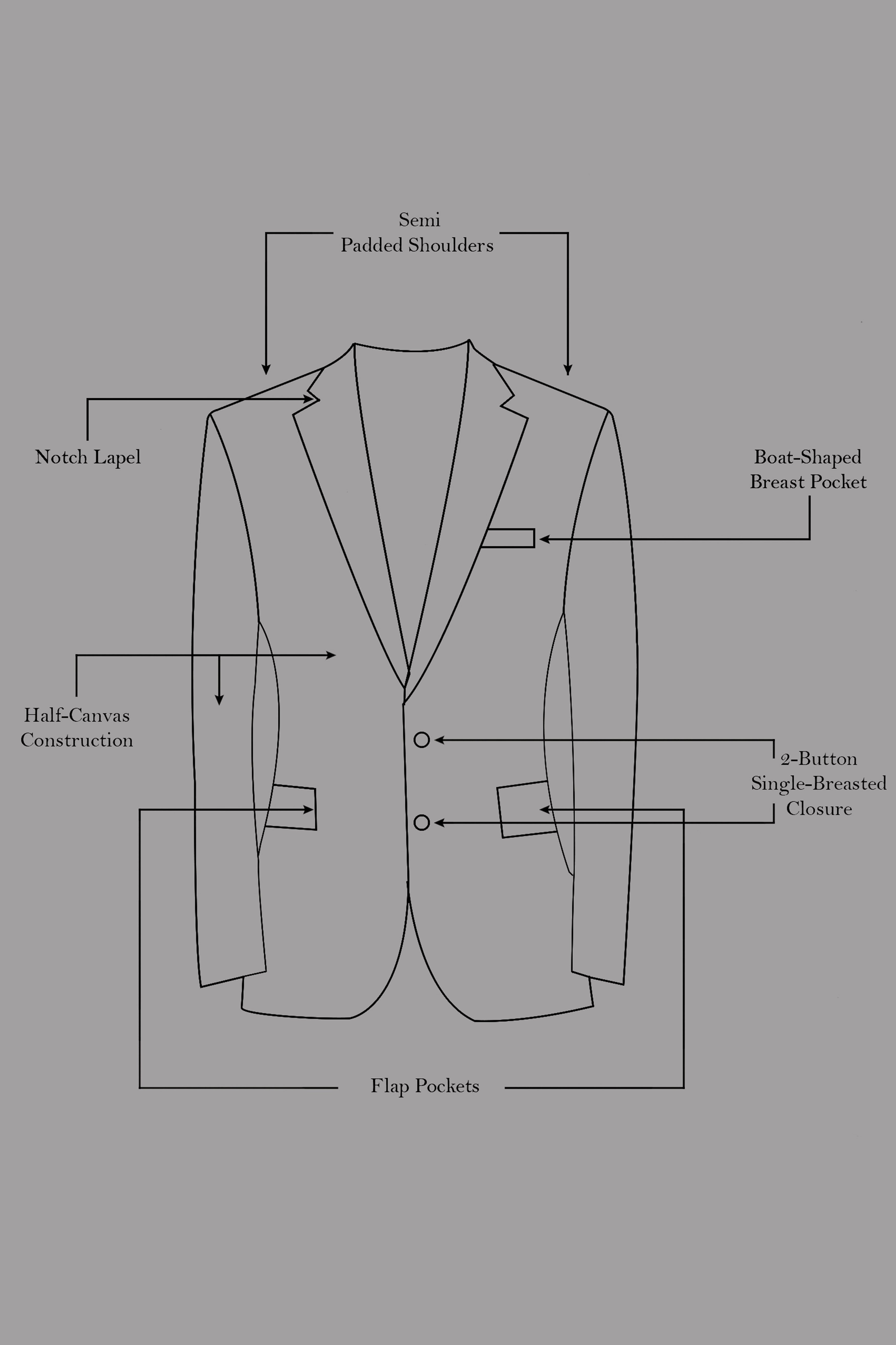 Gable Green Single Breasted Wool Rich Blazer