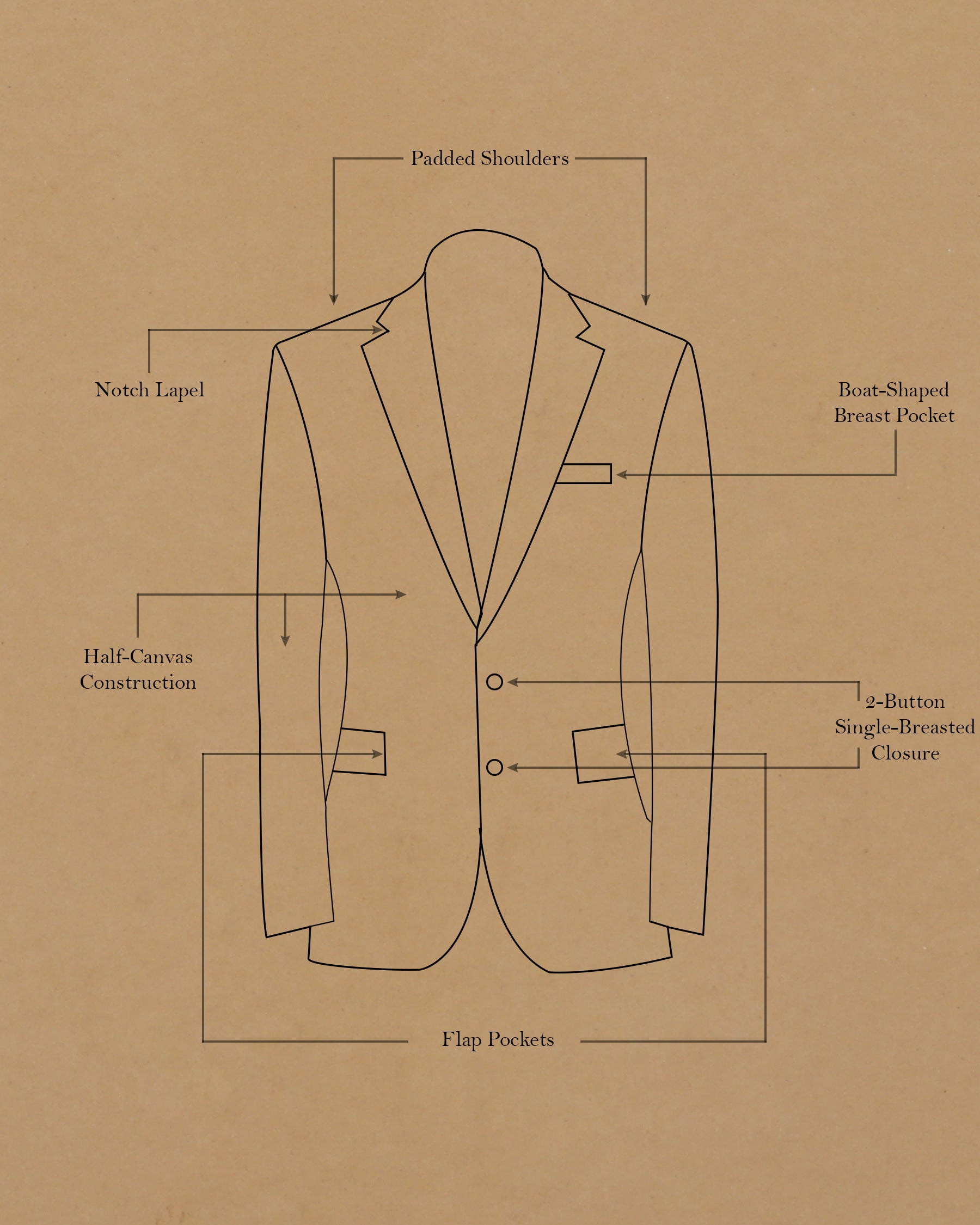Blue Patch Subtle Sheen Pockets Performance Blazer